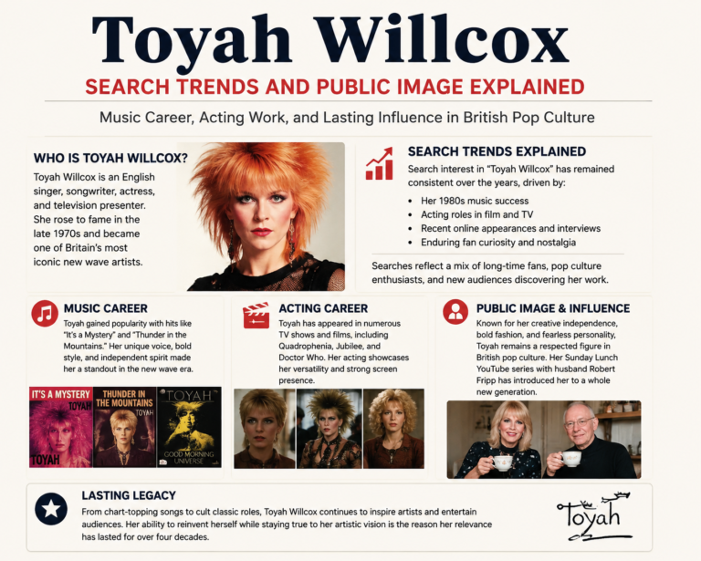 Best Toyah Willcox Tits: Why the Search Term Exists and What People Find 2026